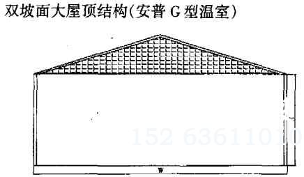 双坡面大屋顶结构