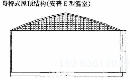 哥特式屋顶结构
